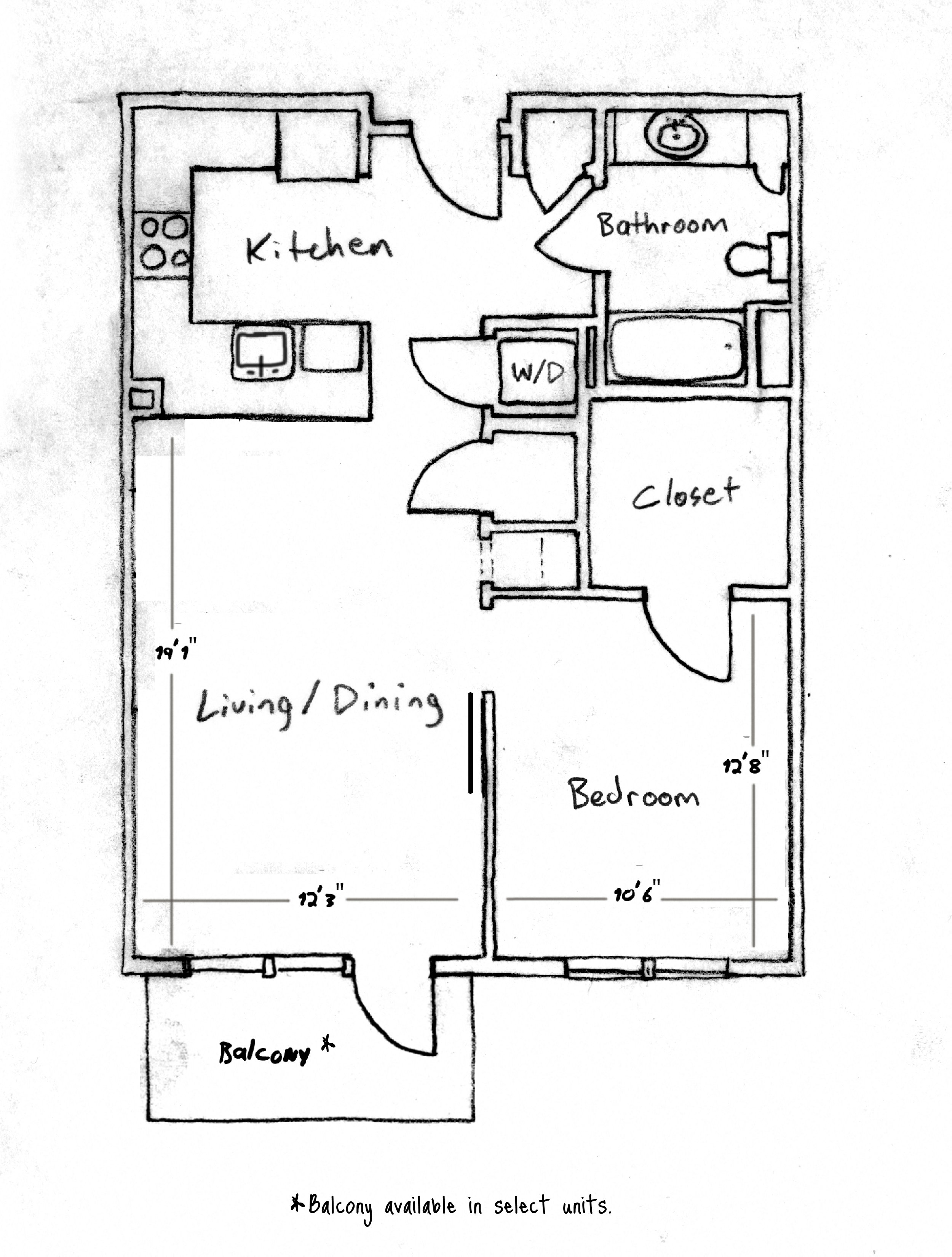 Concept Properties